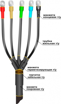 Муфта кабельная концевая 1ПКВТпб-5х(70-120)