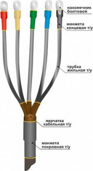 Муфта кабельная концевая 1ПКВТп-5х(16-25)