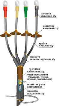 Муфта кабельная концевая 1КНТп-4х(35-50)