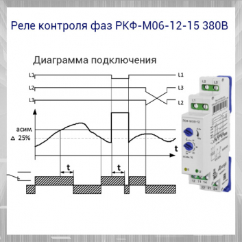 Реле контроля фаз РКФ-М06-12-15 380B УХЛ2