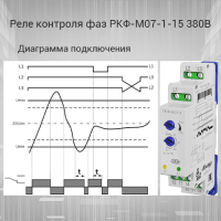Реле контроля фаз РКФ-М07-1-15 380В~