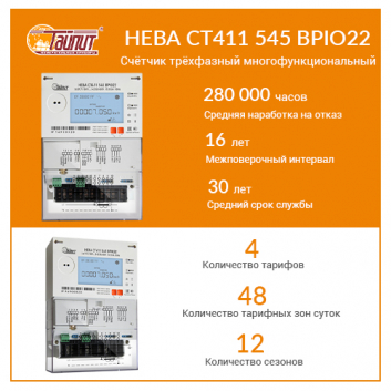 Счётчик электроэнергии 3Ф НЕВА СТ411 545 BPIO22 Ур регион