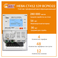 Счётчик электроэнергии 3Ф НЕВА СТ412 139 BCPIO22-N1Е 66 регион ФЛ (Антенна AMT-GSM-M4 (AM918G3L300R174SM) поставляется отдельно)